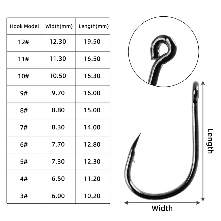 70 adet/kutu balıkçılık kanca  - Fishing Hook Assortment incelemesi ve fiyatı