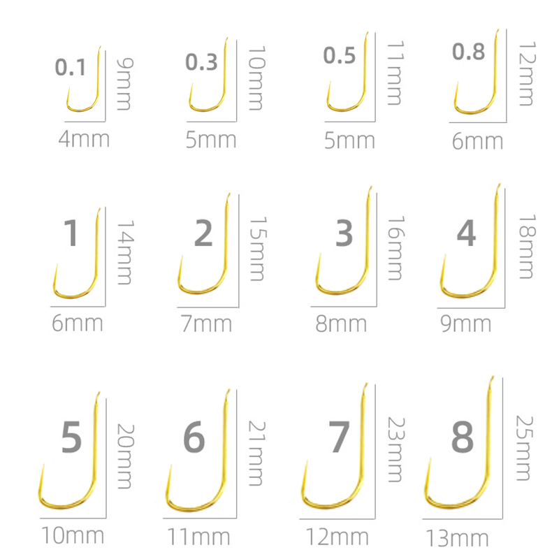 100 Adet Shinkanto Dikenli Olm - Fishing Hook Barbless incelemesi ve fiyatı