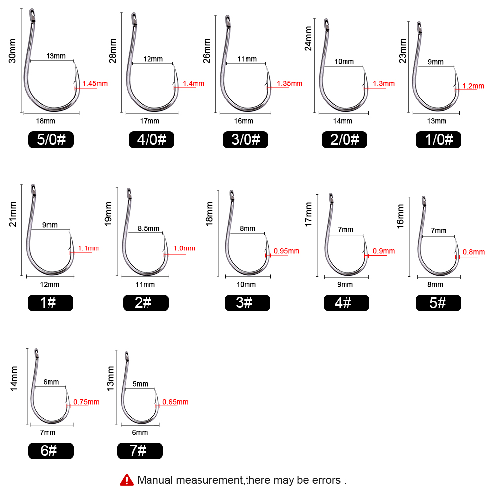 FTK 50-100 adet/kutu balıkçılı - Fishing Hook Assortment incelemesi ve fiyatı