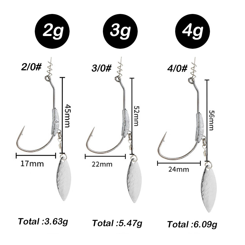 Balık oltası 2G 3G 4G balıkçıl - Fishing Hook Offset incelemesi ve fiyatı