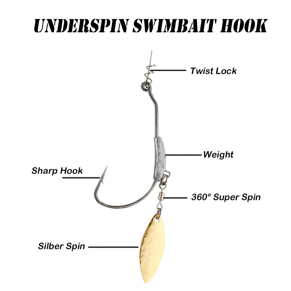 Balık oltası 2G 3G 4G balıkçıl - Fishing Hook Offset incelemesi ve fiyatı